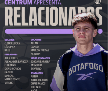 Relacionados do Botafogo