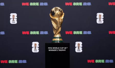 Troféu da Copa do Mundo