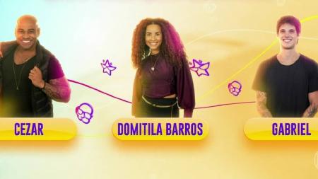 Cezar, Domitila e Gabriel formam o segundo paredão do BBB 23
