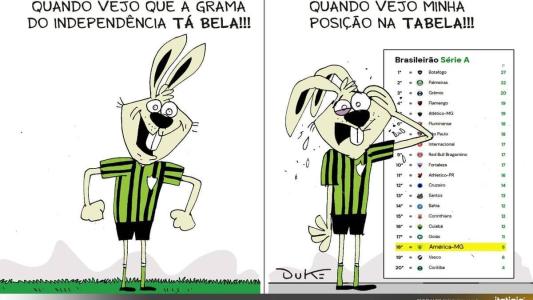 Charge do Duke