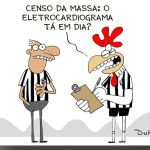 Charge do Duke: o 'censo' da torcida do Atlético