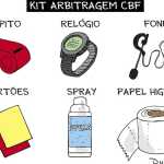 Charge do Duke: kit de arbitragem da CBF