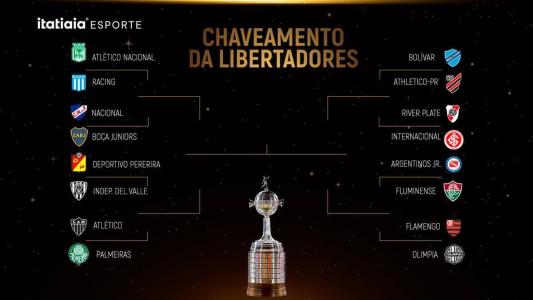 Chaveamento das oitavas de final da Copa Libertadores 2023
