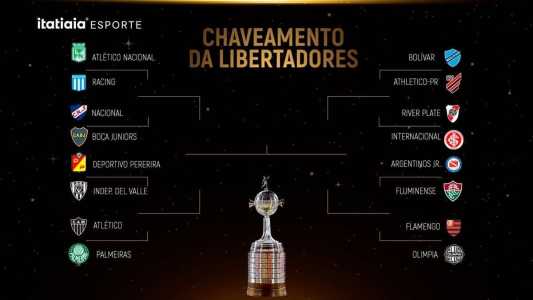 Chaveamento foi definido após sorteio na sede da Conmebol