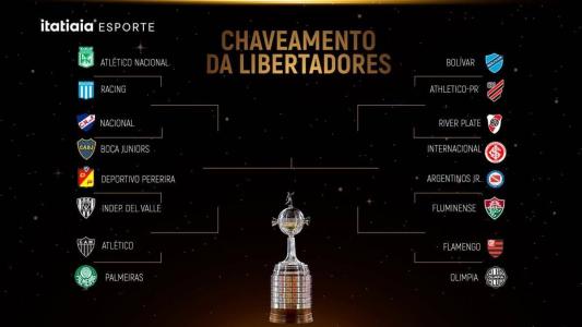 Chaveamento foi definido após sorteio na sede da Conmebol