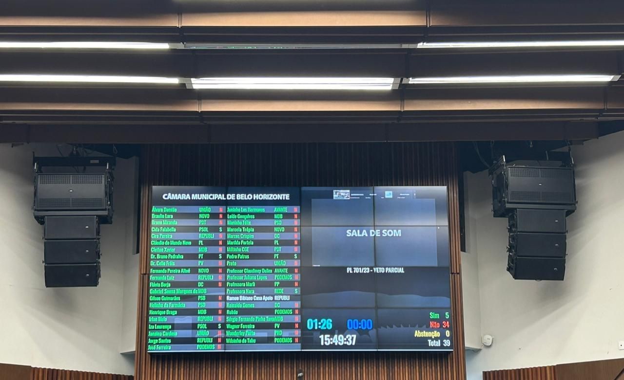 Vereadores de BH derrubam veto e aprovam projeto que evita abusos em contrapartidas como aconteceu com Arena MRV