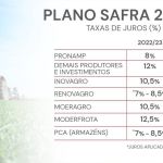 Plano Safra empresarial chegou! Amanhã tem agricultura familiar 