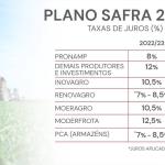 Plano Safra empresarial chegou! Amanhã tem agricultura familiar