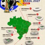 Brasil inicia contagem regressiva para Copa do Mundo Feminina de 2027 com foco em inclusão e legado social