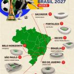 Brasil inicia contagem regressiva para Copa do Mundo Feminina de 2027 com foco em inclusão e legado social