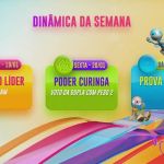 BBB 23: quando será o Quarto Secreto? Confira a dinâmica da semana 