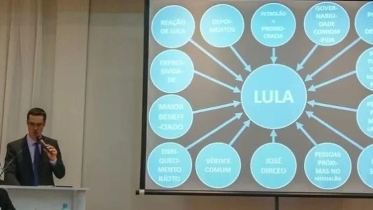 Autor do PowerPoint da Lava Jato, Deltan vai analisar documentos de Lula