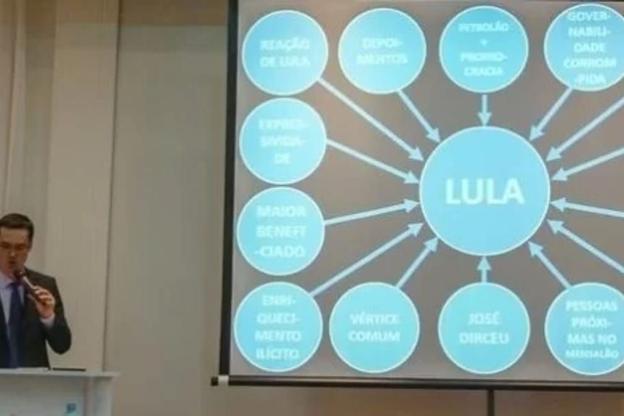 Desafio do sigilo: autor do PowerPoint da Lava Jato vai analisar documentos de Lula