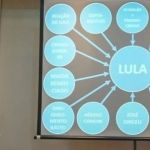 STF nega recurso de Deltan contra indenização de R$ 75 mil a Lula por 'powerpoint'