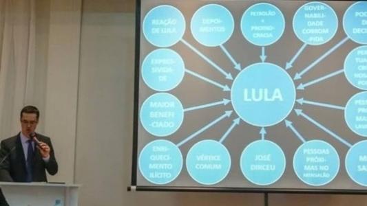 Deltan Dallagnol foi condenado por apresentação sobre Lula em 'powerpoint'