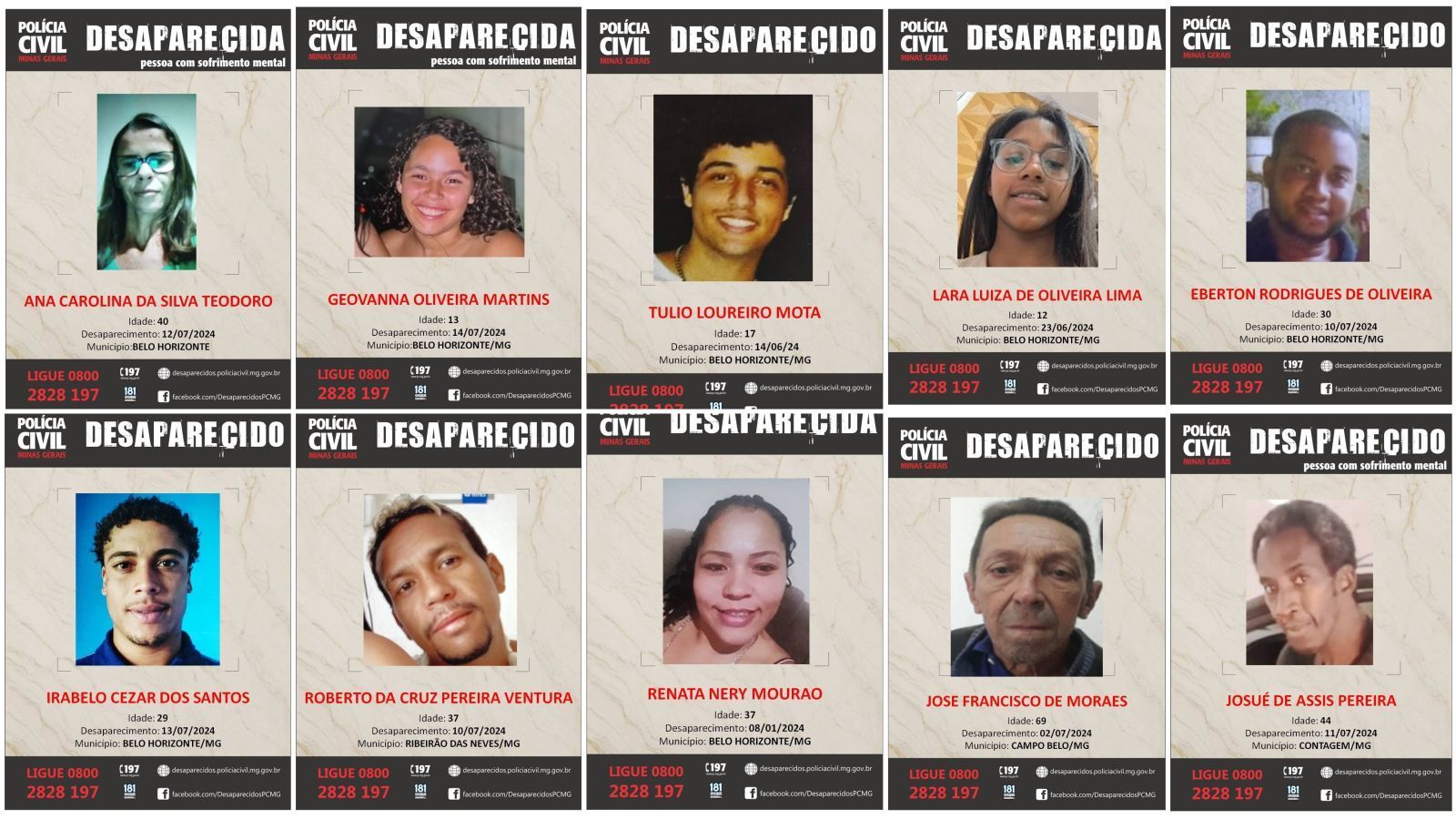 Minas tem 17 pessoas encontradas por dia; em BH crescimento é de 31%