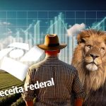 Imposto de Renda (IR 2025) para produtores rurais: como se programar?