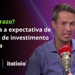 Curto prazo? Entenda a expectativa de retorno de investimento na bolsa