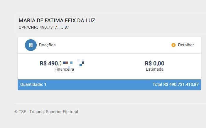 Aposentada digita CPF no sistema do TSE e 'faz doação' de R$ 490 milhões a candidato