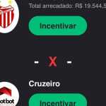 Villa Nova realiza ação e arrecada quase R$ 20 mil como bônus em caso de vitória em cima do Cruzeiro