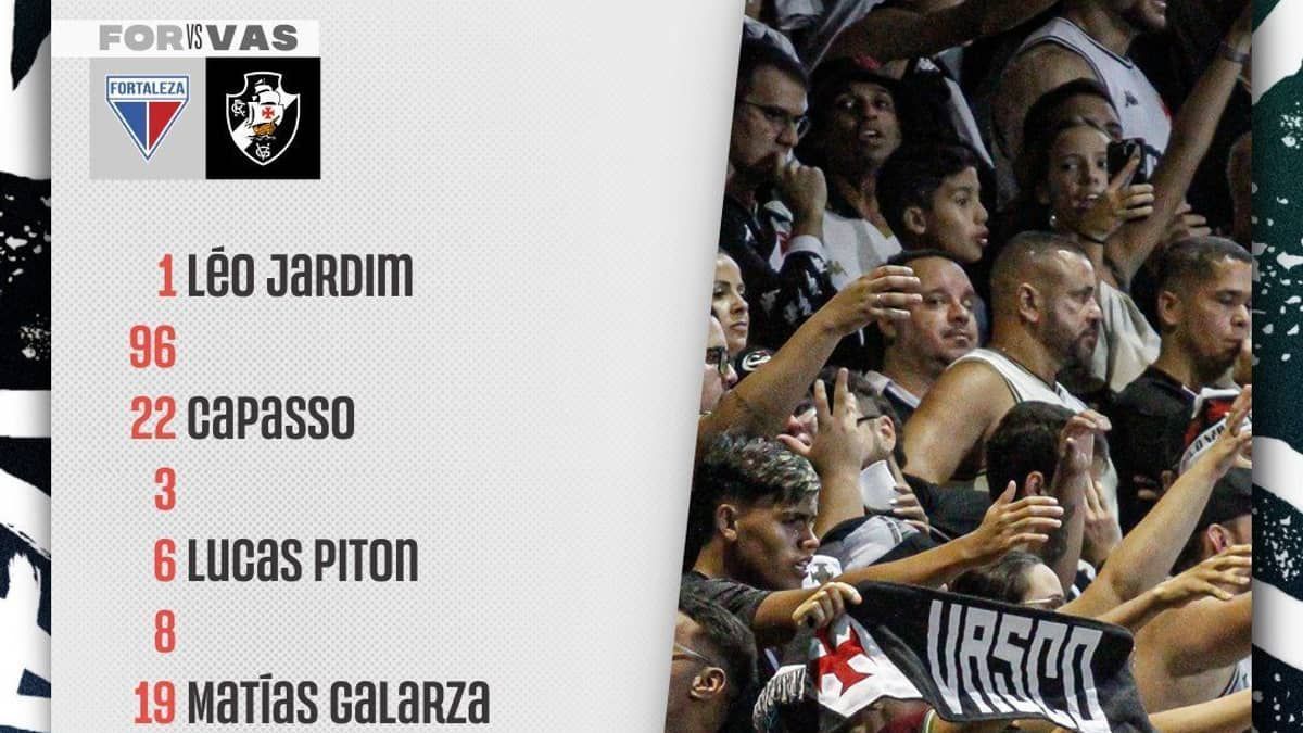 Fortaleza x Vasco: anúncio das escalações tem ação antirracista