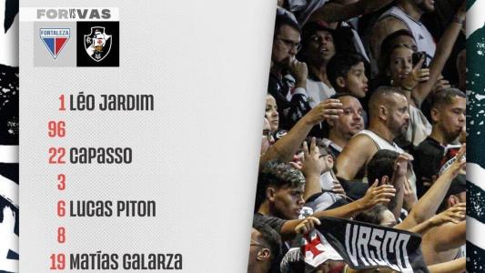 Escalação do Vasco divulgada sem a paresença de jogadores negros que estarão em campo