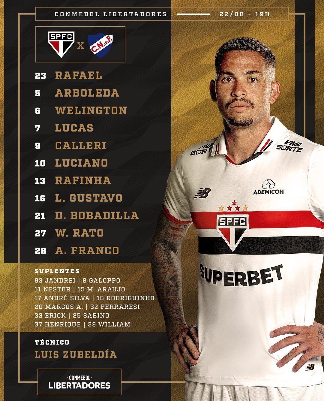 São Paulo x Nacional-URU: veja as escalações para jogo da Libertadores
