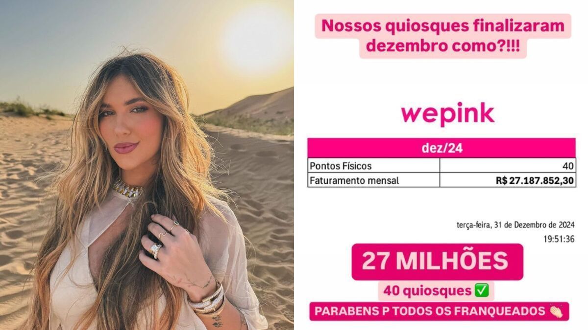 Virginia compartilha faturamento milionário da WePink: '2025 é nosso'