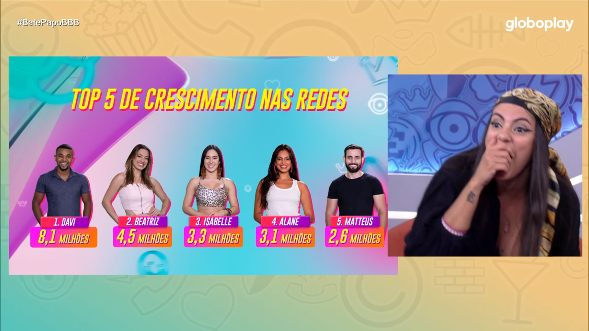 Fernanda reage ao saber que Davi e Beatriz são os que mais ganharam seguidores no BBB 24