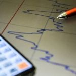 IGP-M aponta alta na inflação no Brasil em novembro; confira