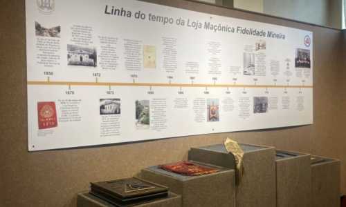 Linha do tempo da Loja Maçônica Fidelidade Mineira