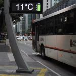 Feriado prolongado terá temperaturas de até 28 graus em São Paulo, diz previsão