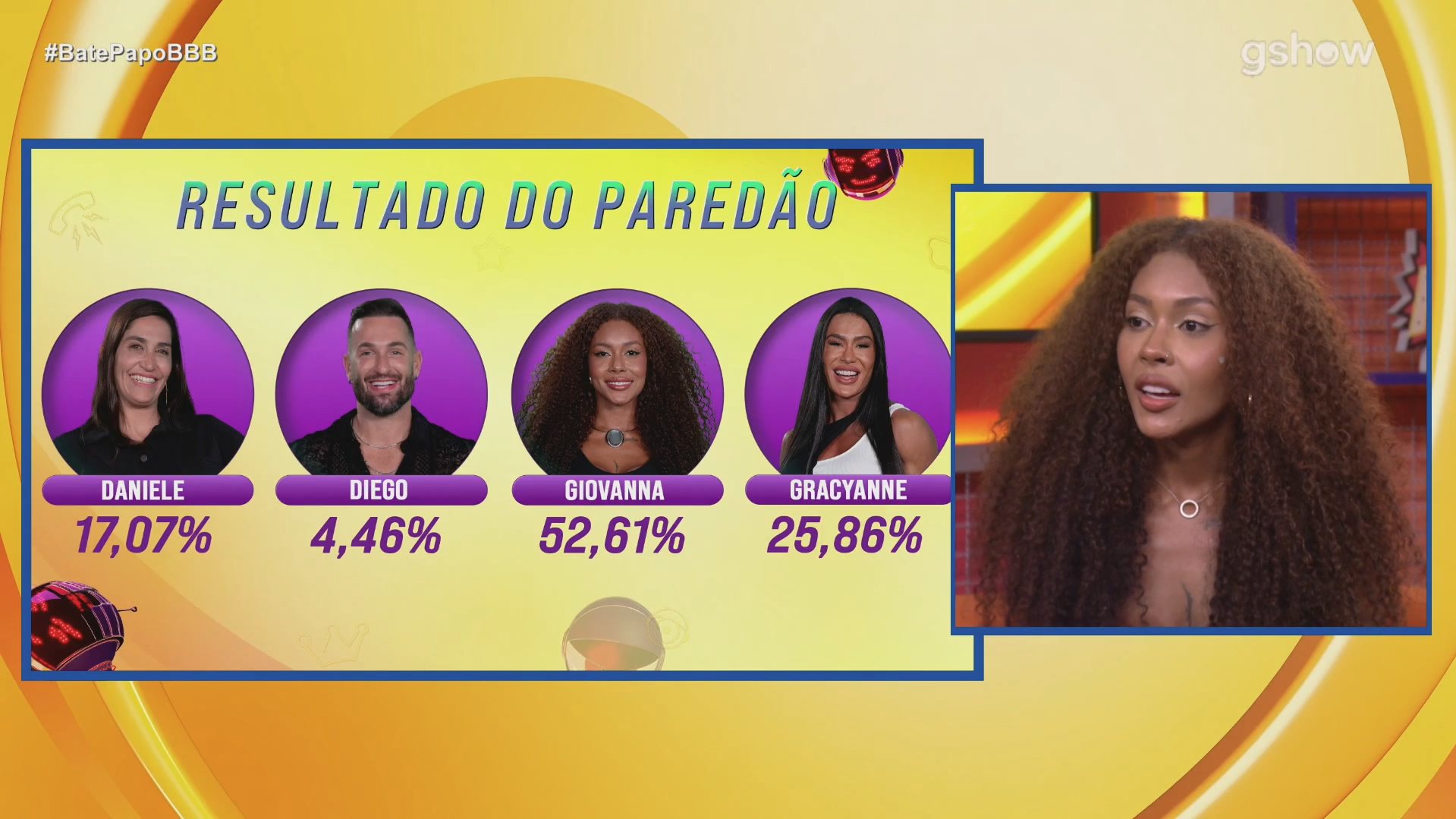 Fora do BBB 25, Giovanna se surpreende com rejeição e favoritismo de Diego Hypolito