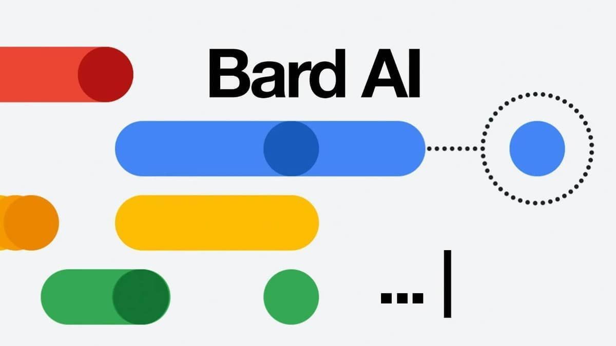 Google faz recomendações para uso de inteligência artificial