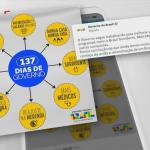 Governo Lula faz publicação em alusão a PowerPoint de Deltan Dallagnol