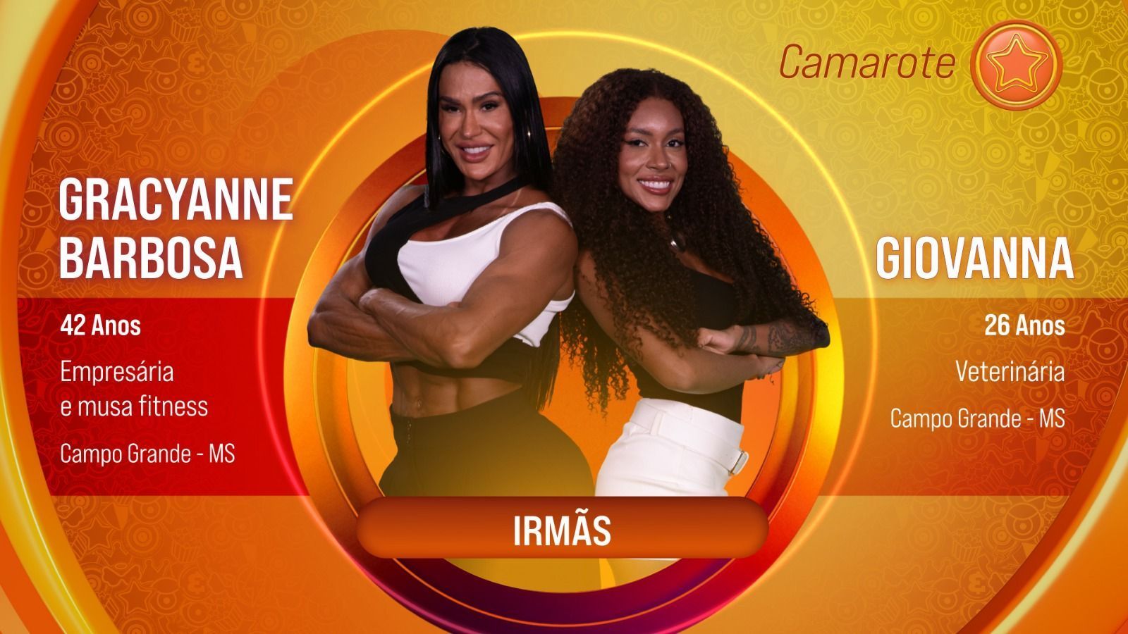 BBB 25: quem são os participantes do grupo Camarote