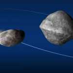 Há risco de um asteroide atingir a Terra nos próximos mil anos?