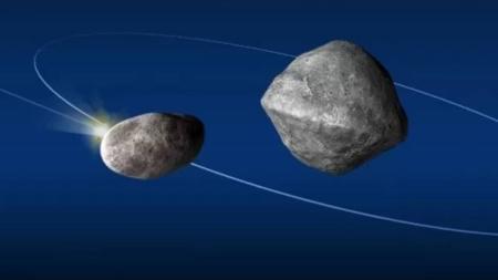 Há asteroides nas proximidades da Terra