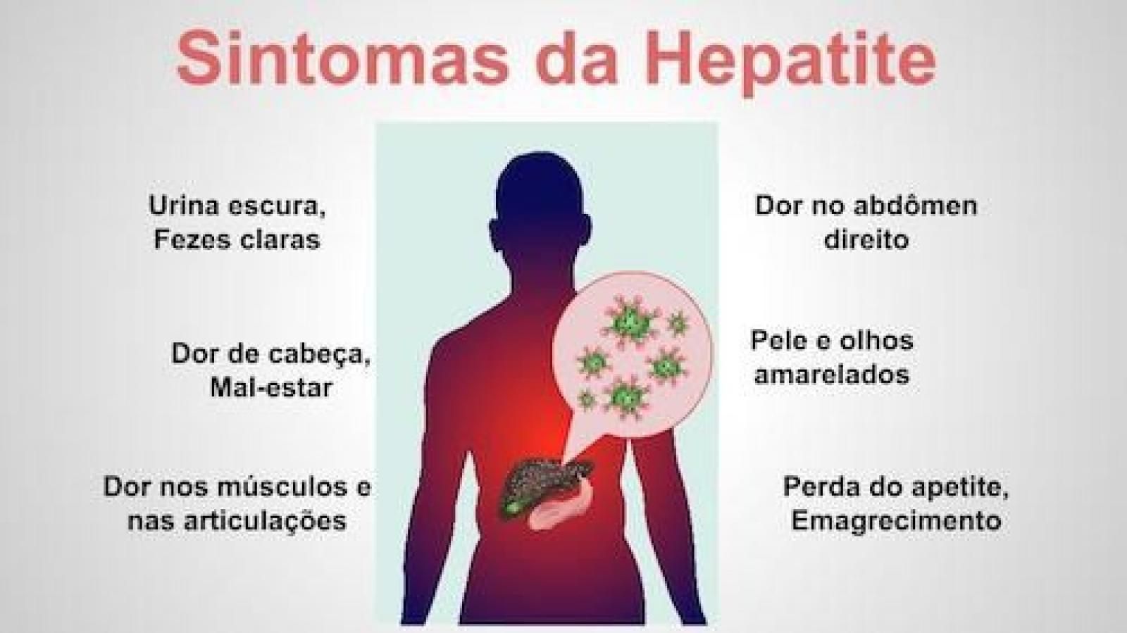 BH faz blitz para marcar Dia Mundial de Luta Contra as Hepatites Virais nesta terça-feira (28)
