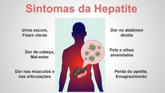Hepatite é a inflamação do fígado causada por vírus (chamadas hepatites virais), bactérias, medicamentos, drogas ou álcool