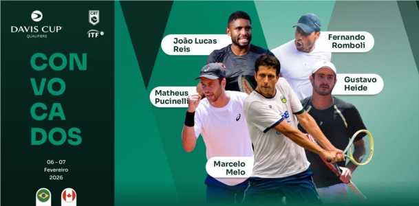 Jogadores convocados pela CBT