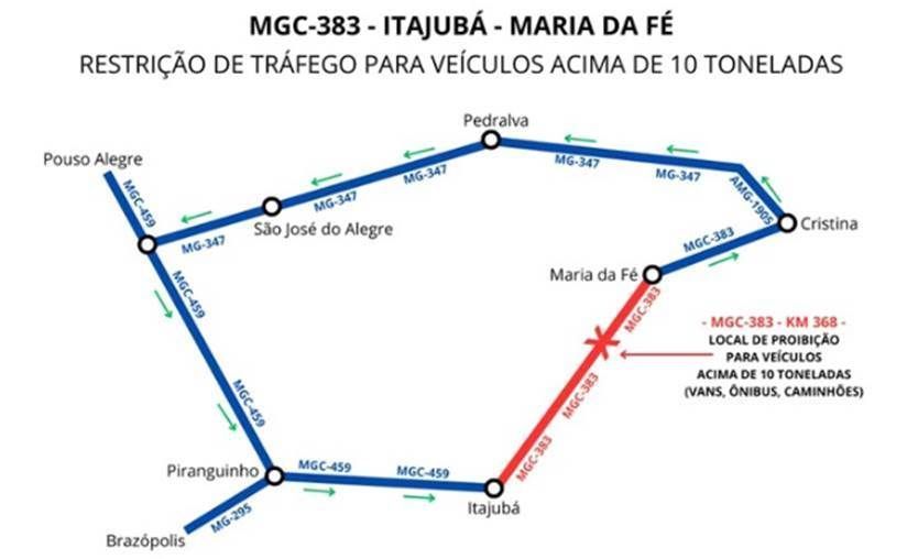 Divulgado o desvio para veículos pesados entre Maria da Fé e Itajubá