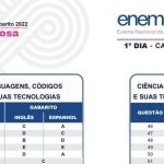 Gabarito Enem 2023 prova ROSA: confira as respostas das questões