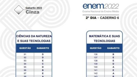 Inep divulgou o gabarito oficial do Enem nesta terça-feira (14); confira