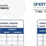 Gabarito Enem 2023 prova BRANCA: confira as respostas das questões