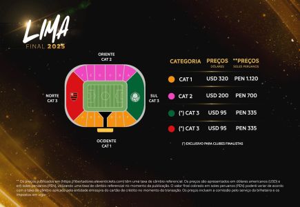 Ingressos para a final da Libertadores, entre Palmeiras e Flamengo, estão à venda