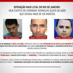 'Tropa do Urso' | Doca, Gadernal e Pedro Bala: conheça a cúpula do Comando Vermelho