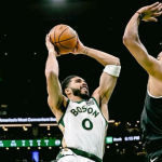 NBA: Bucks sofrem virada, Celtics atropelam, e líderes do Oeste vencem de novo