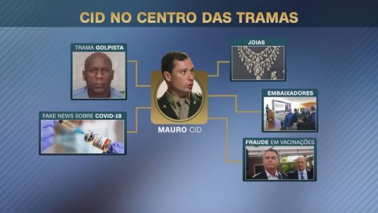 Joias sauditas, golpe, fraude em cartão de vacina: confira tramas em que Mauro Cid está envolvido.