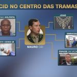 Joias sauditas, golpe, fraude em cartão de vacina: confira tramas em que Mauro Cid está envolvido